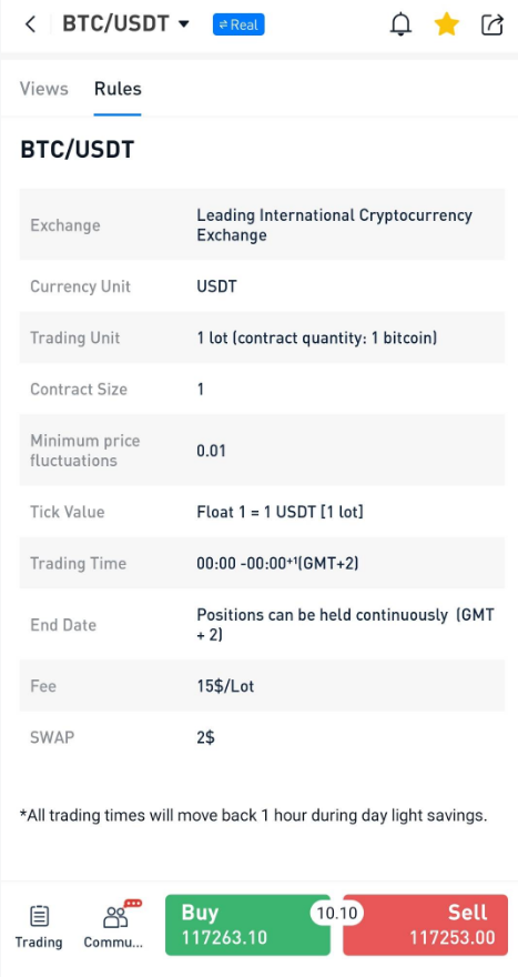 Trading Rules Screenshot